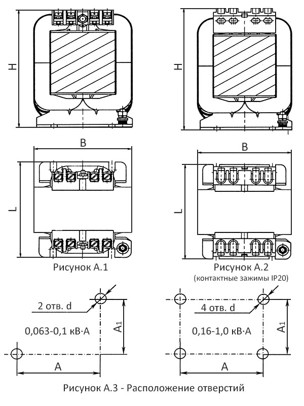 Габаритные и установочные размеры трансформаторов ОСМ1 мощностью 0,063-1,0 кВ·А
